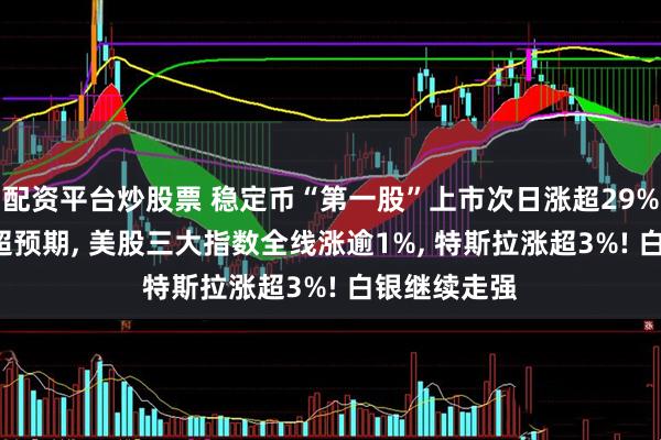 配资平台炒股票 稳定币“第一股”上市次日涨超29%! 非农数据超预期, 美股三大指数全线涨逾1%, 特斯拉涨超3%! 白银继续走强